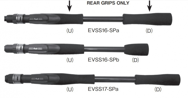 EVSS・CVSS‐SPb(U) セパレートアッパーグリップのみ